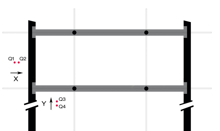 Always in front of the right rack: Less downtime for compartment fine positioning with camera-based positioning sensors